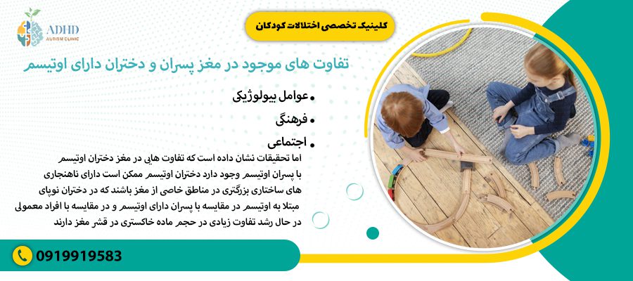 تفاوت های موجود در مغز پسران و دختران دارای اوتیسم